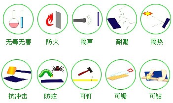 香飘镁固龙玻镁板优点